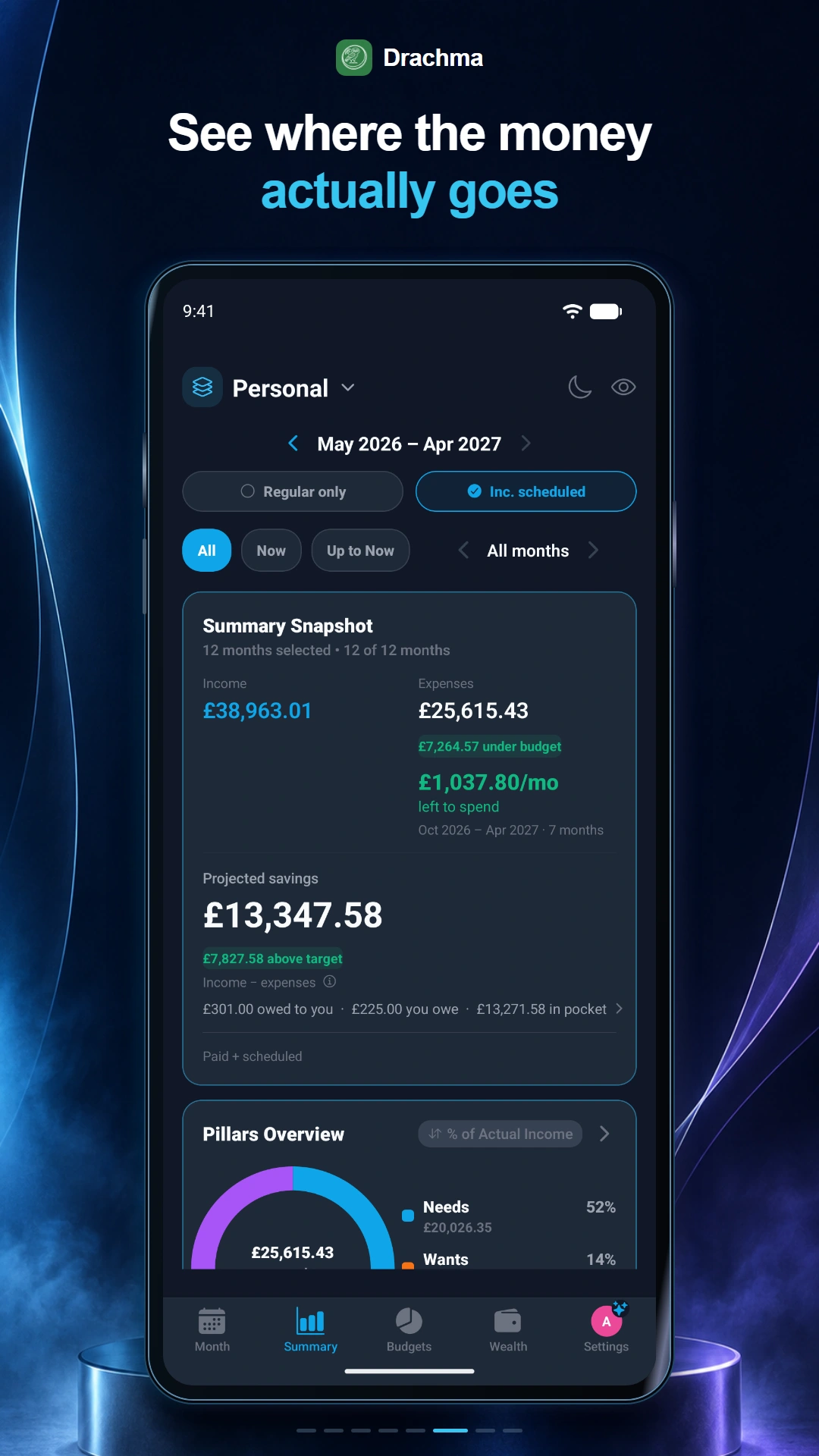 Spending and savings summary